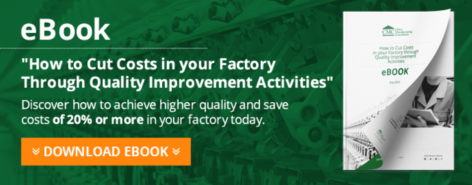 'How To Cut Costs Through Quality Improvement Activities' eBook