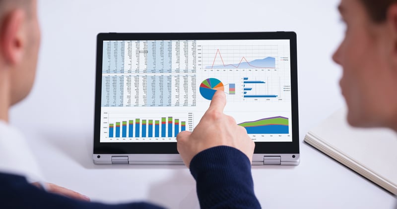 Business owners looking at a data dashboard showing KPIs