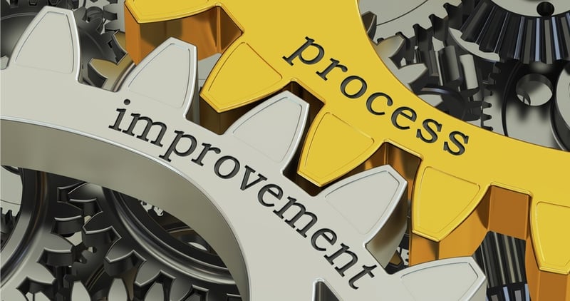Process improvement on cogs