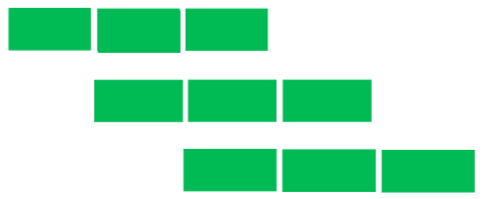 Many small batches process steps