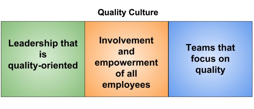 quality culture in Chinese factories