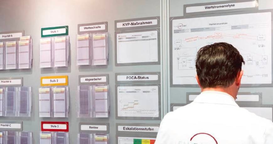 Make your factory management system visual 