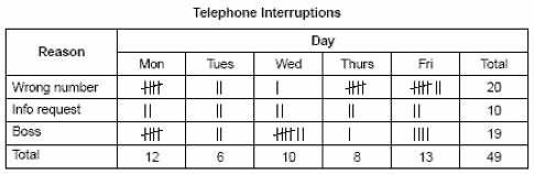 Check_Sheet_Example.jpg
