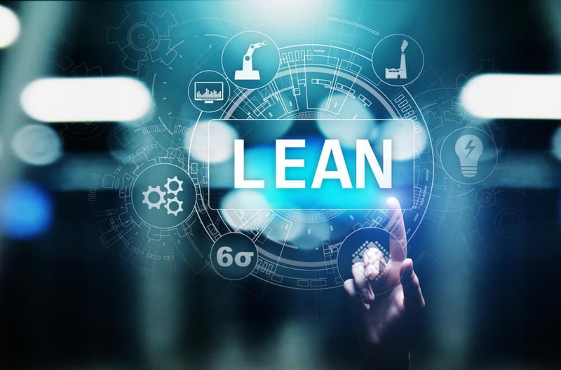 Implement Lean